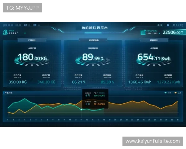 开云买波胆赢钱后极速提现电子竞技盘口避坑 开云买波胆赢钱后极速提现电子竞技盘口避坑